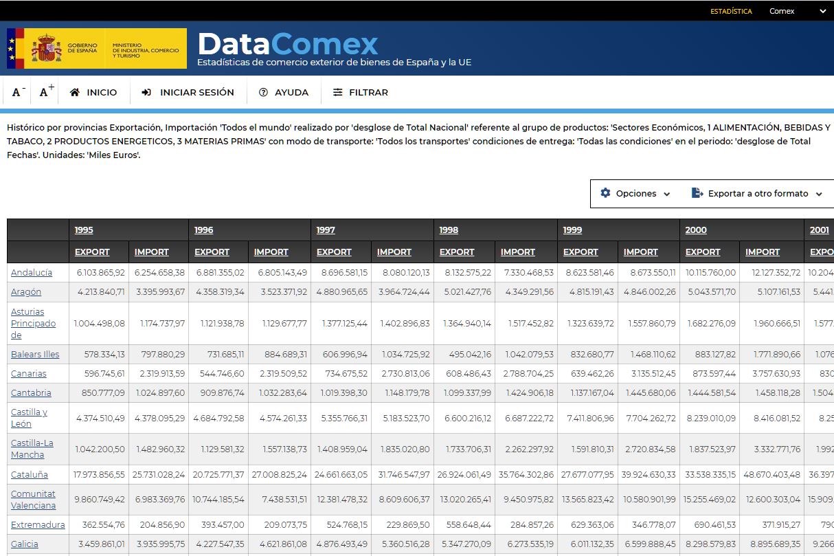 Informe